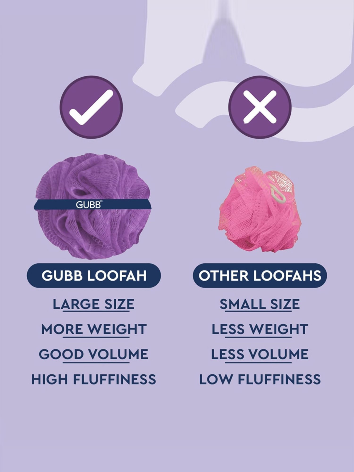 GUBB Exfoliating Loofah, Bathing Scrubber for Body - 3 Loofahs