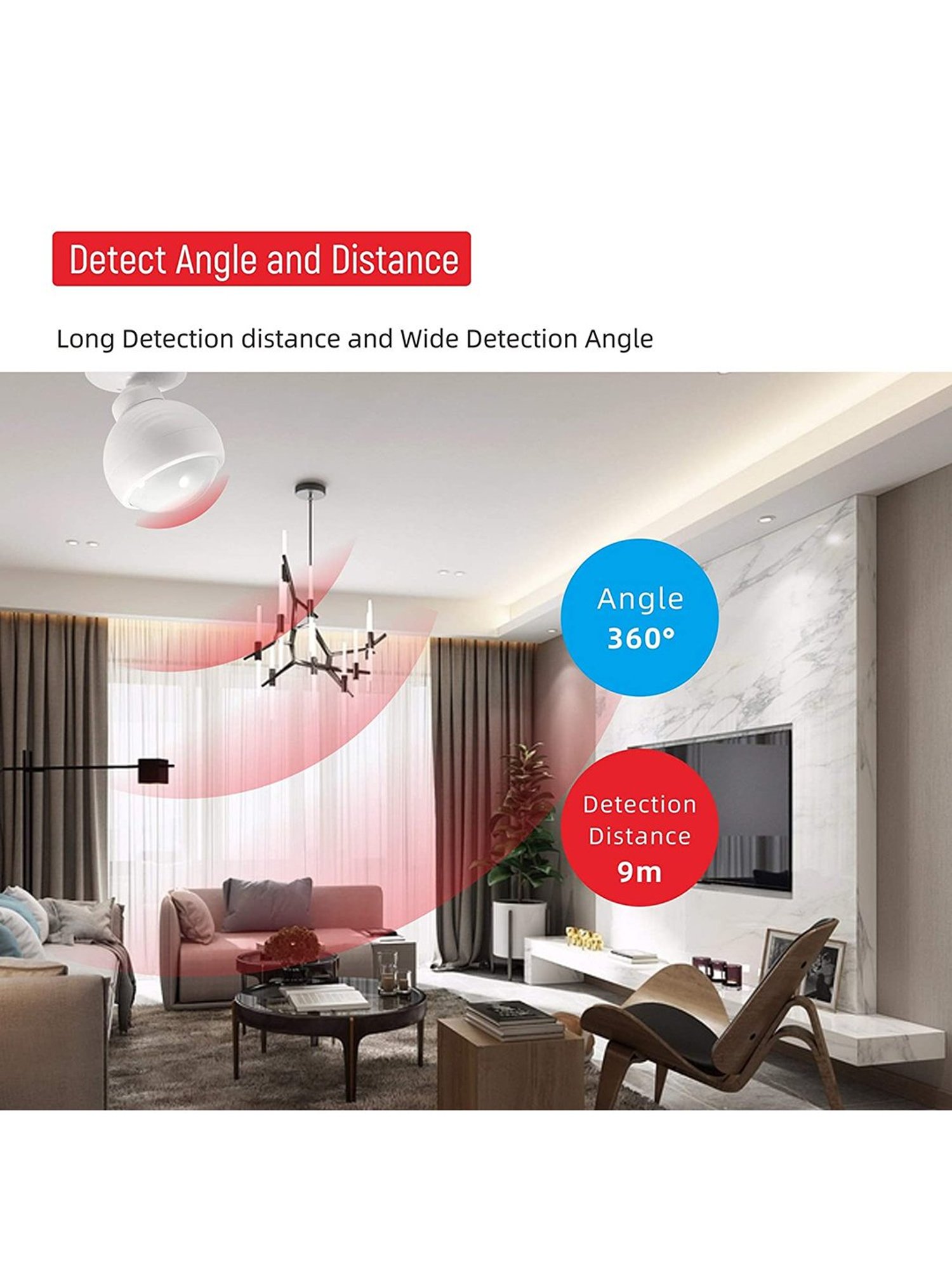 SmartiQo ZigBee PIR Motion Sensor (White)