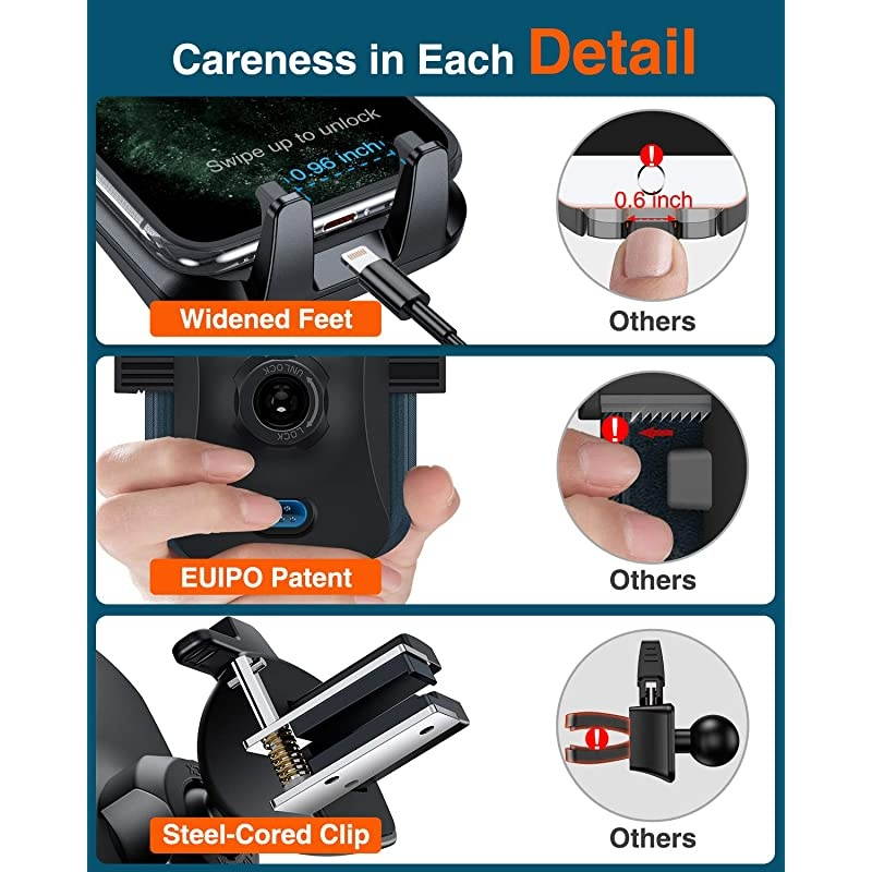Car Phone Mount, Universal Cell Phone Holder for Car Dashboard, Windshield, Air Vent with One-Click Release Button, Compatible with iPhone, Samsung, Google, LG, HTC & More Smartphone