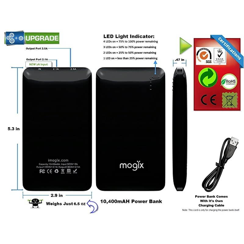 External Power Bank Charger with 2 Fast USB Ports Compact 10400mAh #Voted Best Travel Phone Accessories TSA Compliant Carry-on Compatible with iPhone, Samsung, Android, LG, Huawei, Sony, etc.