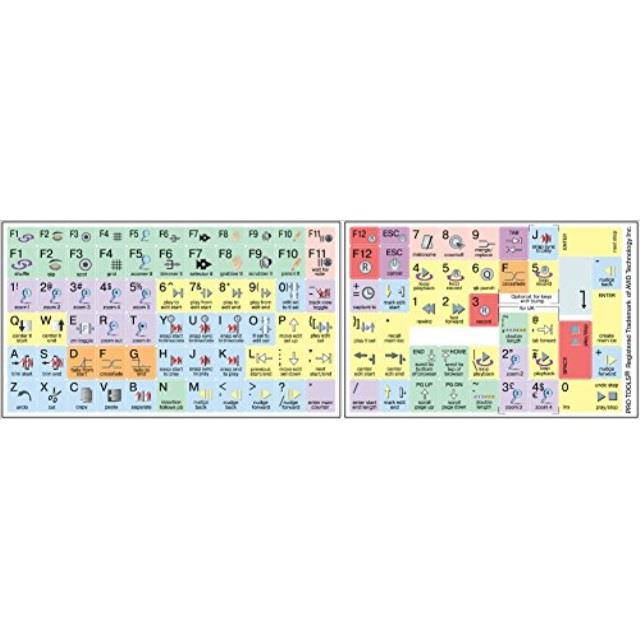 avid pro tools pastel color shortcut sticker keyboard