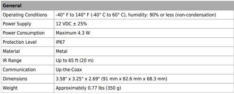 Eyemax Magic series TIU G5022 5MP Outdoor IR Turret Camera, IP67, Metal Body 2.8mm 12V DC