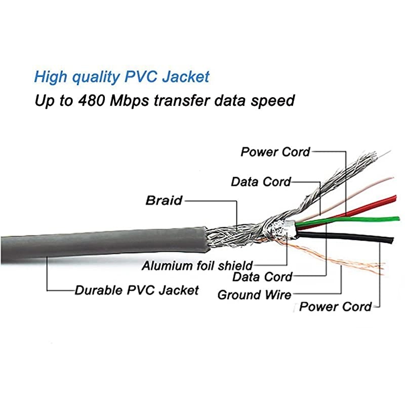 Cable Cord for Canon Pixma HP Envy 4500 Wireless Color Photo with Scanner and Copier HP Deskjet 2542 Allinone 10FT