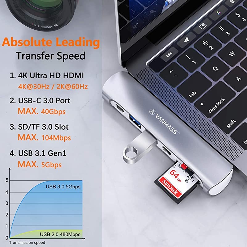 USB C Hub 7 in 1 USB C Adapter with 5K60Hz USBC 30 Port 4K HDMI Port 2 USB 30 Ports SDTF Card Reader 87W PD Charging Port for MacBook Pro and MacBook Air 20182019 2020Silver