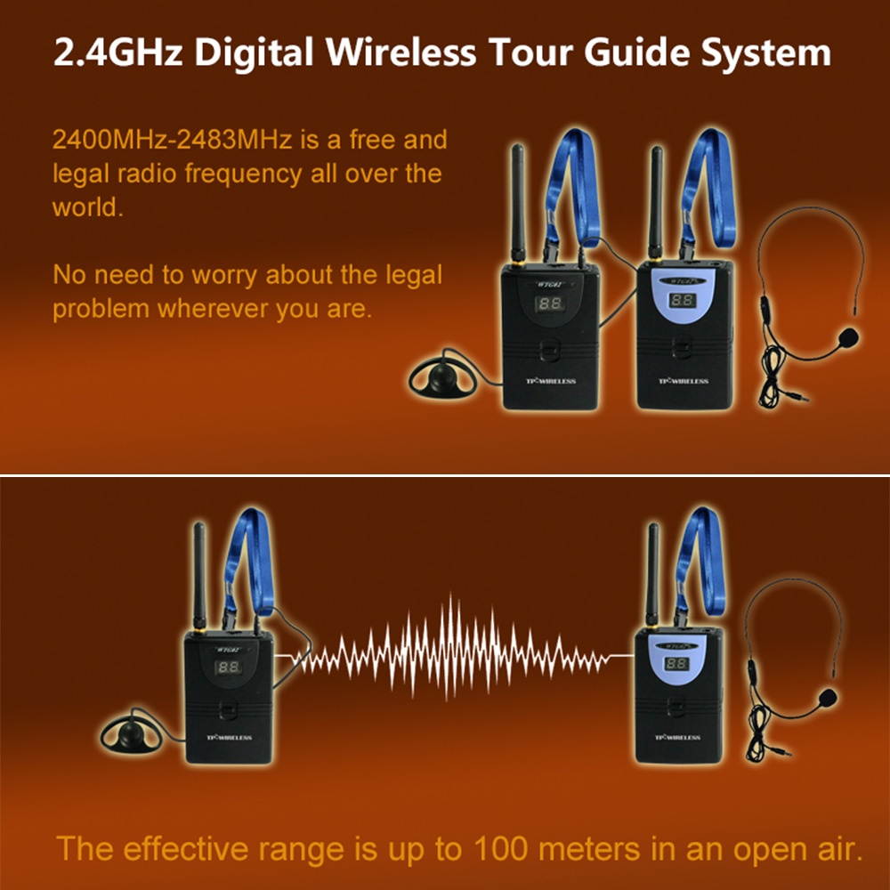 TP-WIRELESS 2.4GHz Wireless Audio Tour Guide Acoustic Transmission System Headset Microphone 1 Transmitter 1 Receiver with Lanyard