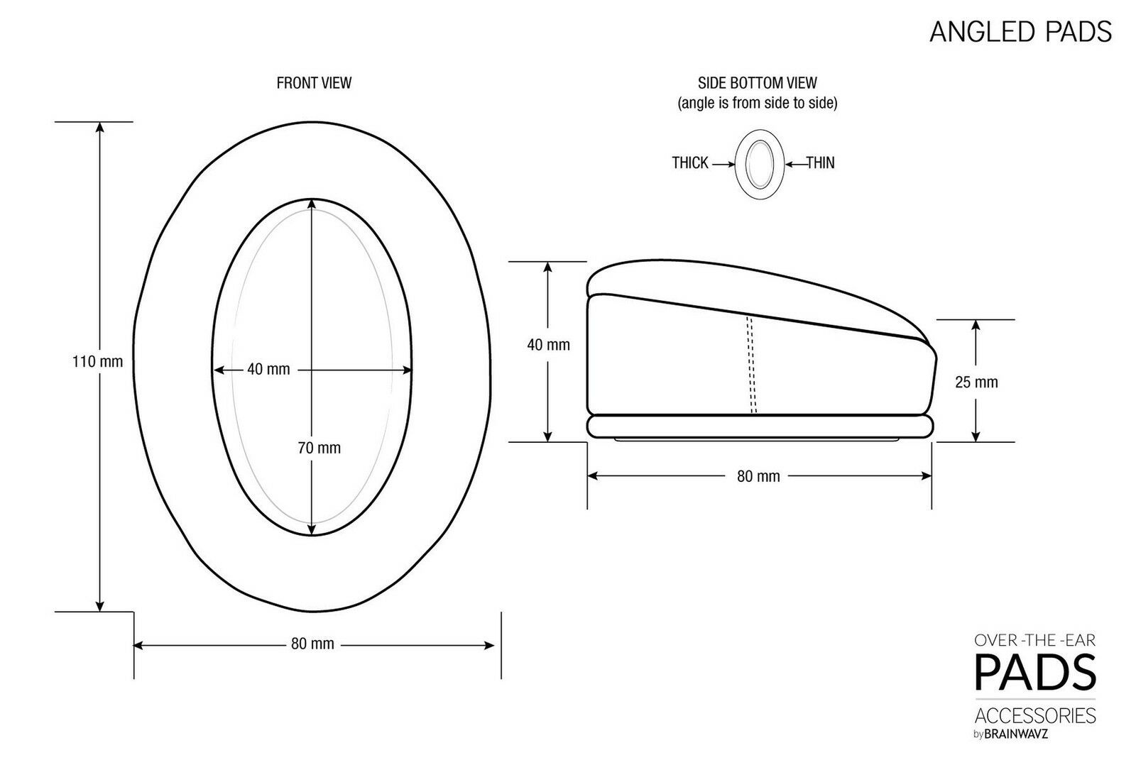 Brainwavz Angled Memory Foam Earpad - Suitable For Large Over The Ear Headpho...
