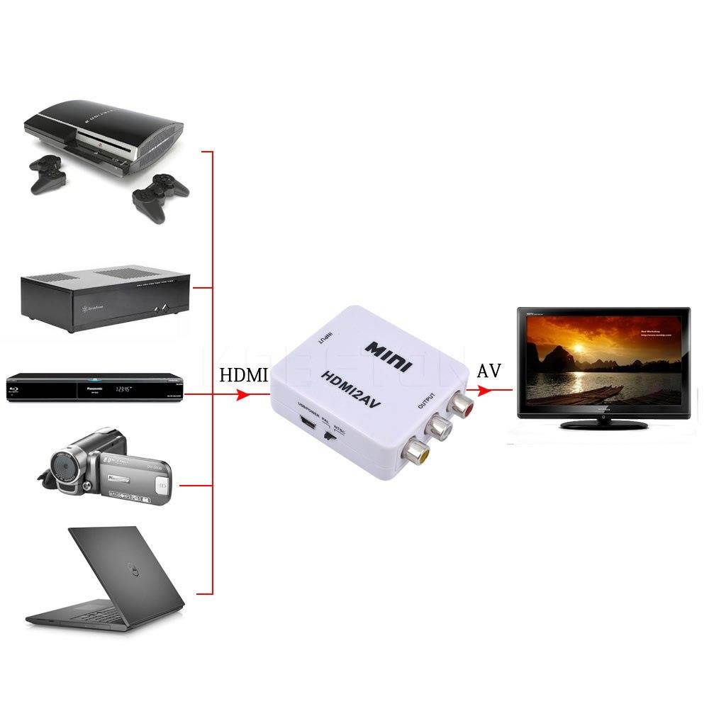 Multifunction Mini HD 1080P HDIM to RCA/AV/CVSB L/R Video Converter Box Adapter Support  NTSC PAL Output HDMI2AV