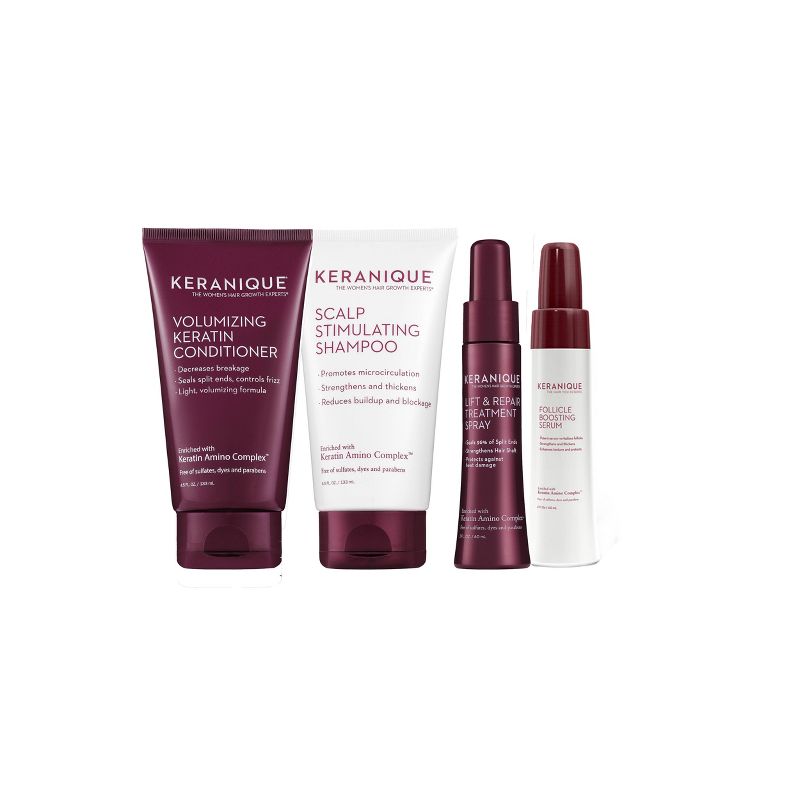 Keranique Hair Loss Therapy & Strengthening System