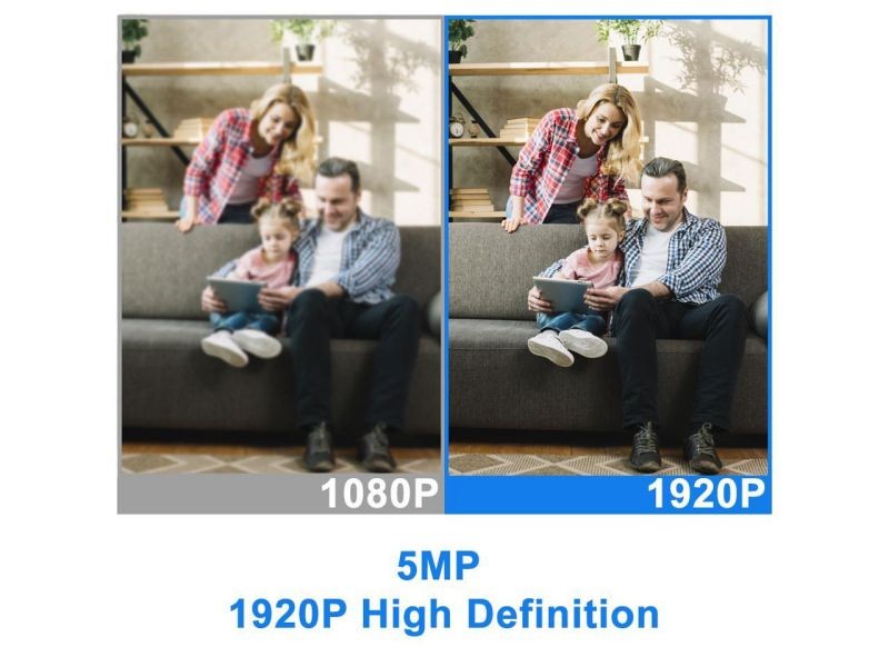 GW Smart AI PoE IP Video & Audio Security Camera System, 32CH 4K NVR with 24 x 5MP 1920P IP Bullet Camera, Day/Night Weather Proof, Human Detection, 8TB