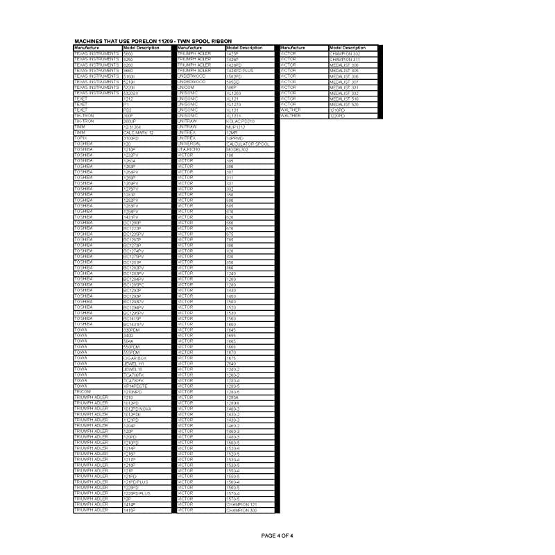 11209 Universal Twin Spool Compatible Calculator Ribbon Replaces Manufacturers Parts M310 RB2 013091 1 Pack