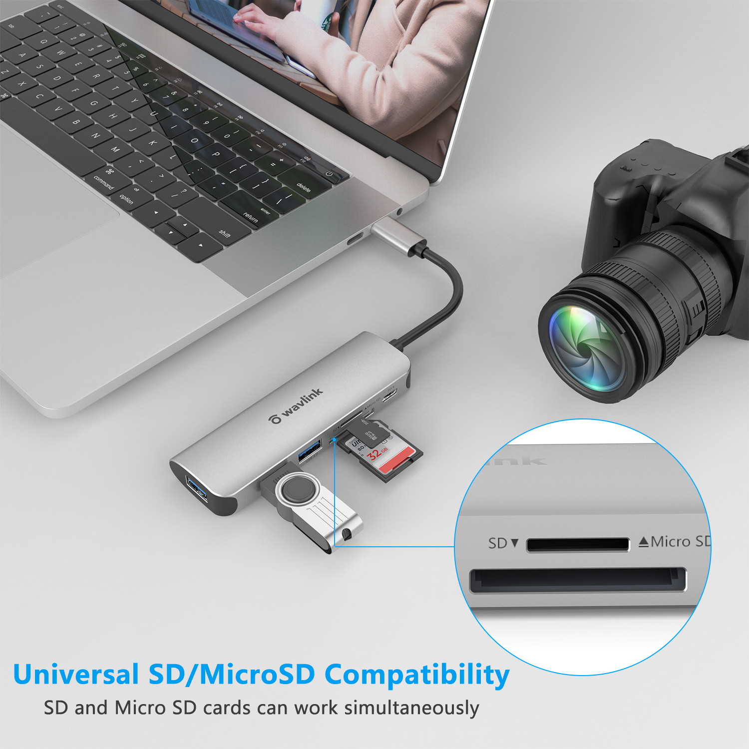 Wavlink USB C Hub, Type C Adapter Mini Docking Station with 4K HDMI Port, 2 USB 3.0, TF/SD Card Reader, USB-C PD3.0 100W  and Thunderbolt 3, LED indicator For MacBook Pro for MacBook Pro/Air