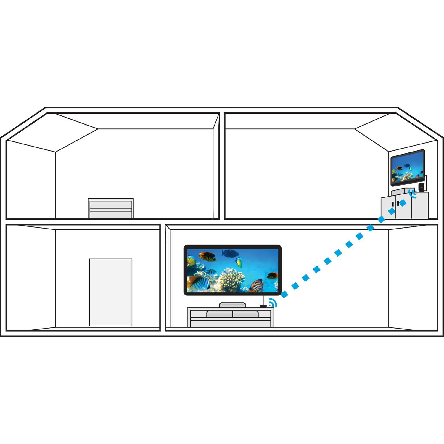 Nyrius ARIES Home+ Wireless HDMI 2x Input Transmitter & Receiver for Streaming HD 1080p 3D Video and Digital Audio (NAVS502) - BONUS Apple Mini Display Port to HDMI Adapter Included