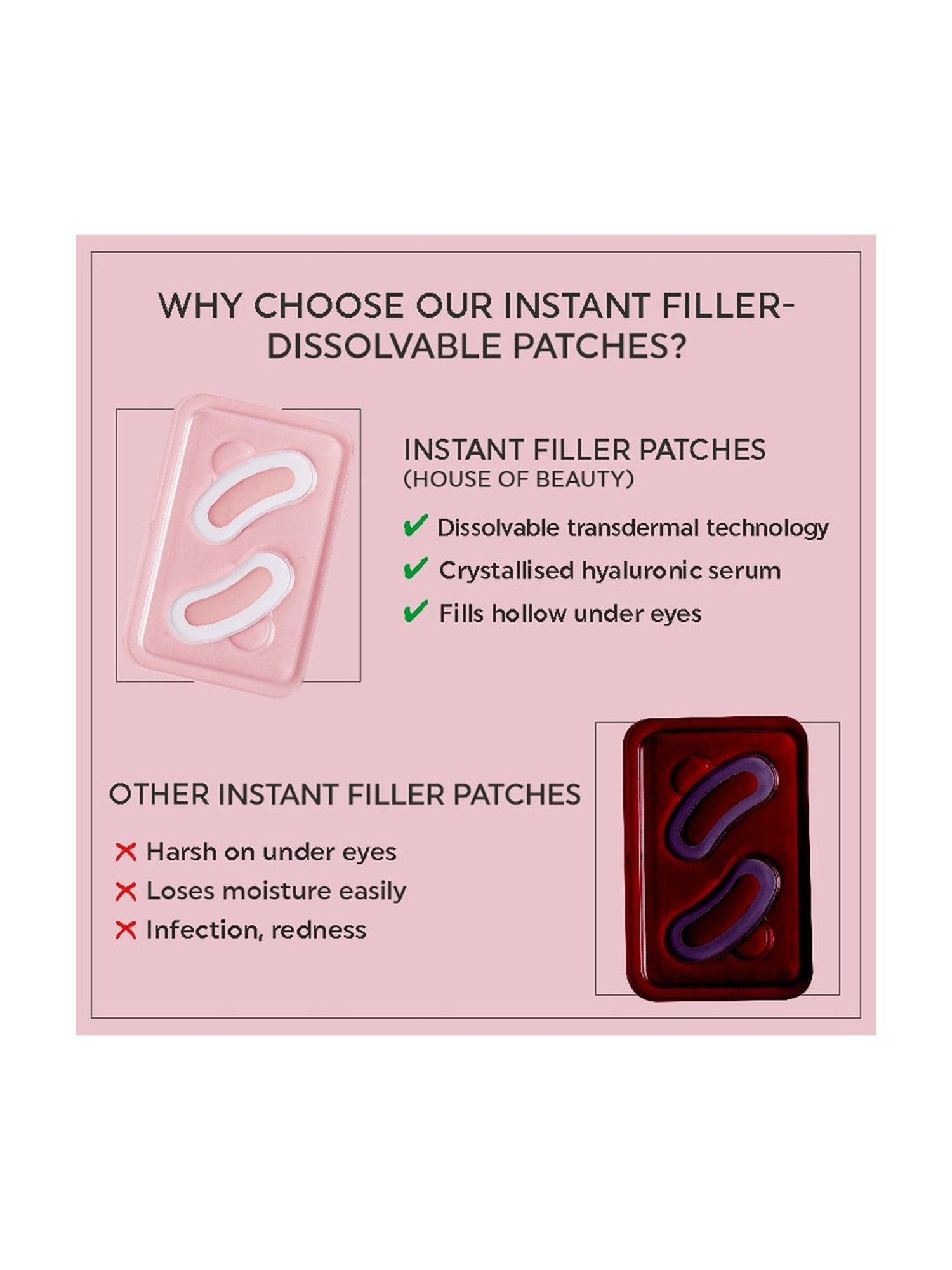 House of Beauty Instant Filler - Dissolvable Patches - 0.25 mm - 2 Pairs - 55 gm