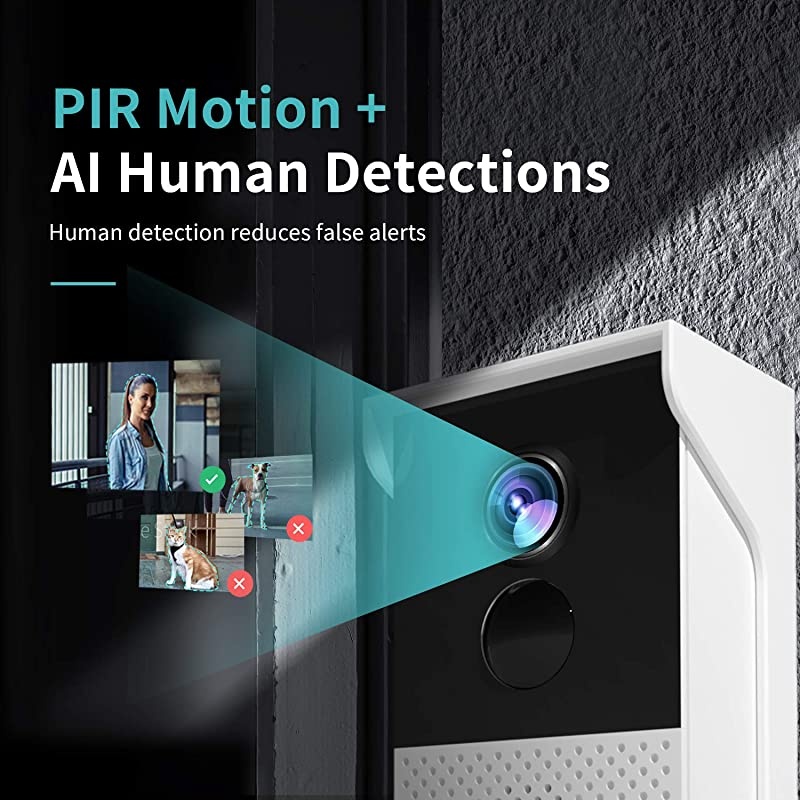 Wireless Video Doorbell Camera with Chime, Battery Wi-Fi Door Camera,1080P HD, AI Human Detection, 2-Way Audio, Remote Access, Night Vision, SD Slot & Cloud Storage, Weatherproof, Greets 1