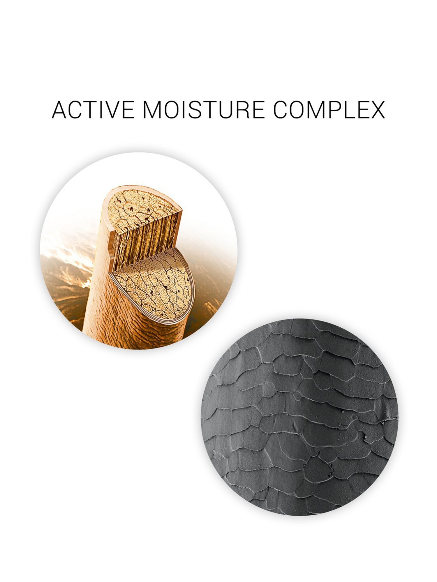 Wella Professionals SP Hydrate Mask - 200 ml