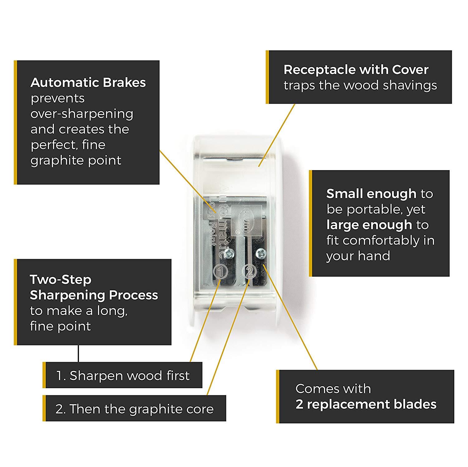 Blackwing White Long Point Sharpener