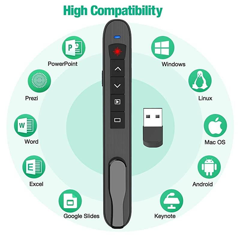 Wireless Presenter Remote RF 24GHZ Presentation Remote USB Control Power Point Clicker Presentation Clicker for KeynotePPTMacPC