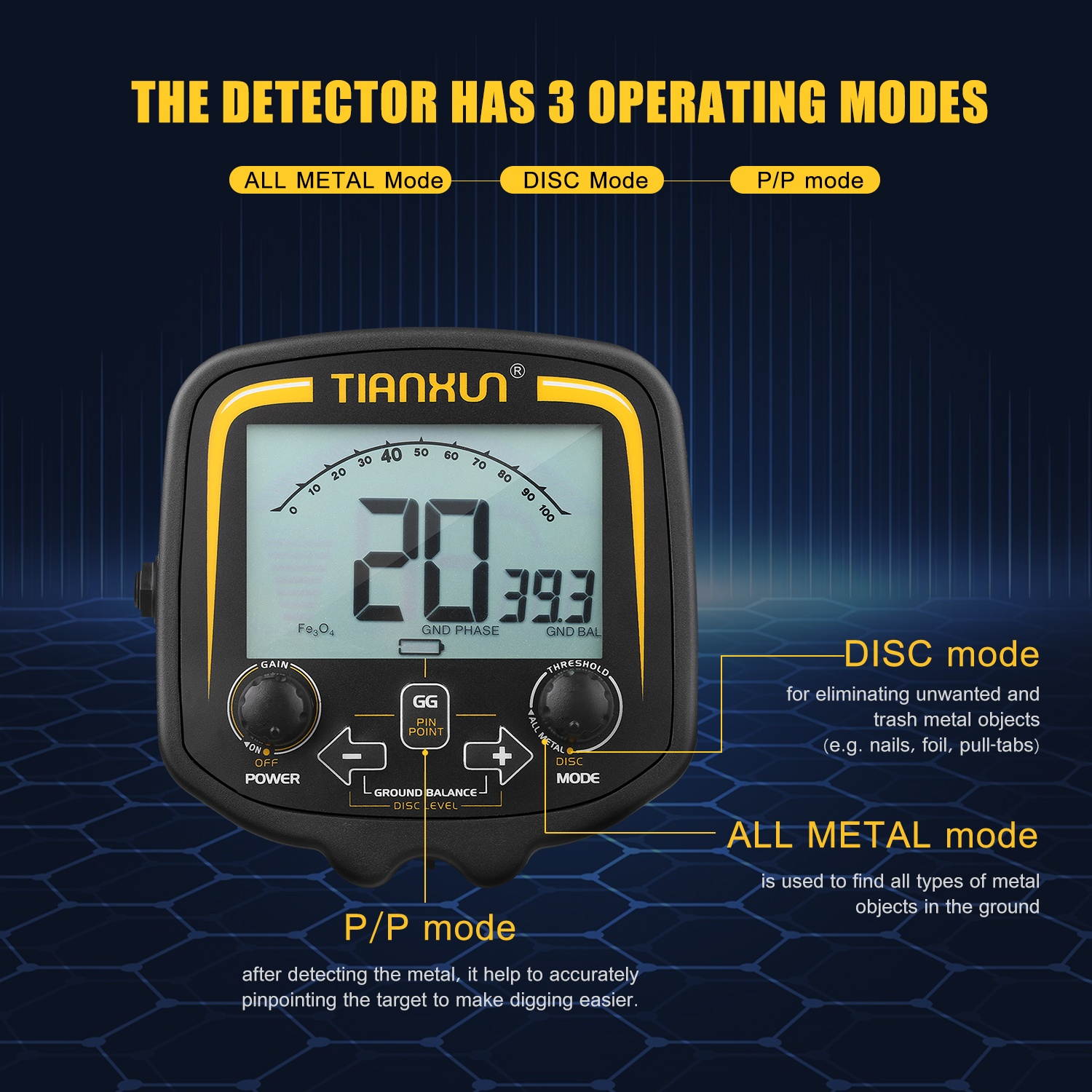 3.7-inch LCD Metal Detector High Sensitive Outdoor Underground Metal Finder Treasure Hunter Gold Prospector Gold Nugget Seeking Device with 12-inch Waterproof DD Search Coil DISC & All Metal Mode