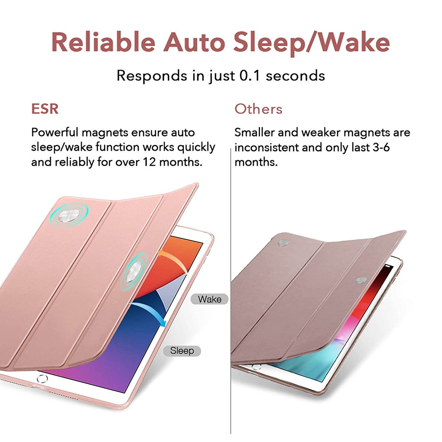 ESR Slim Case for iPad 8th Gen (2020)/7th Gen (2019) [Auto Sleep/Wake Cover] [Flexible Back with Viewing/Typing Stand] Rebound Series &ndash; Rose Gold