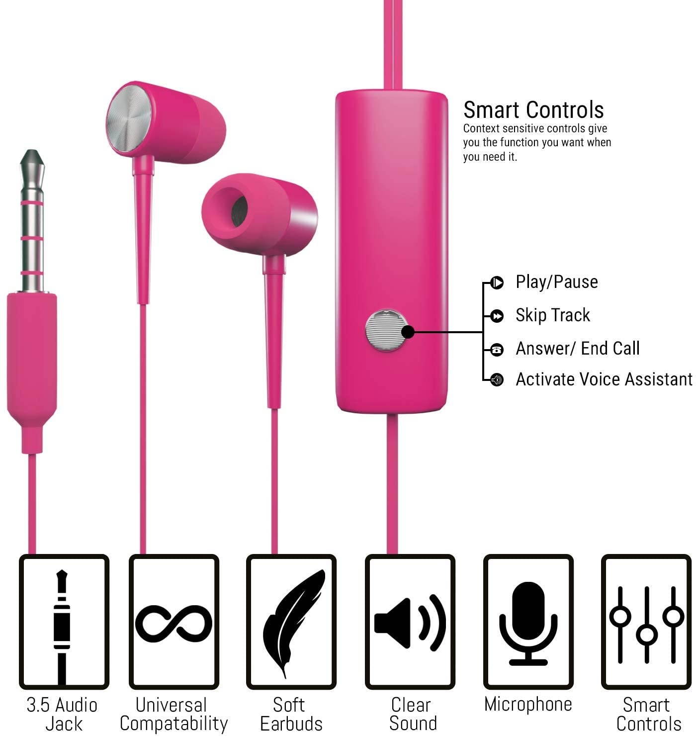 Orzly Accessories Bundle for Switch Lite - Case & Screen Protector for Nintendo Switch Lite Console, USB Cable, Games Holder, Comfort Grip Case, Headphones, Thumb-Grip Pack & More - Pink