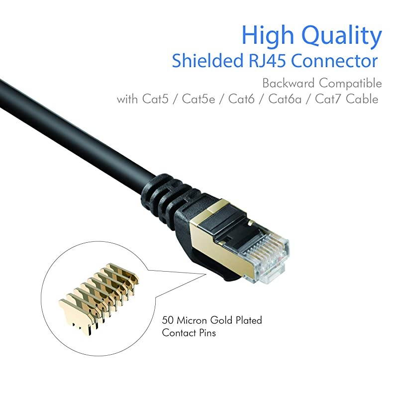 8 Ethernet Cable 10 ft Shielded 26AWG Lastest 40Gbps 2000Mhz SFTP Patch Cord Heavy Duty High Speed 8 LAN Network RJ45 Cable in Wall Outdoor Weatherproof Rated for Router Modem Gaming