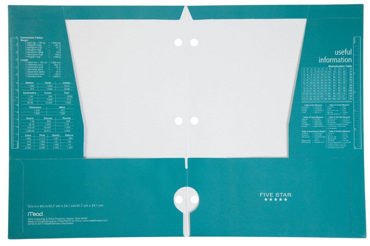 Five Star 4 Pocket Folder, 2 Pocket Folder plus 2 additional Pockets, Teal (72087)