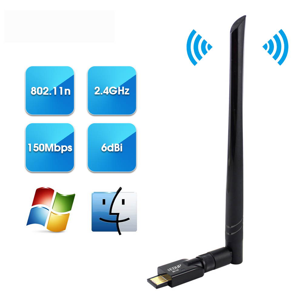 Mini Wireless Adapter with External Antenna Supports Soft AP to establish a quick wireless LAN network 802.11N 150Mbps