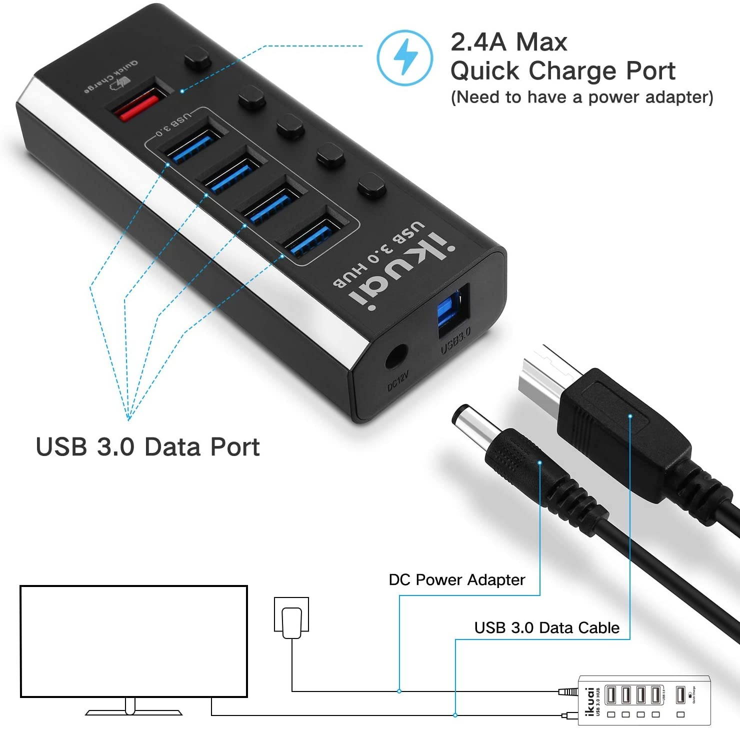 Powered USB Hub ikuai 5 Port USB Hub 3.0 Splitter with 4 Port USB Hub +1 USB Fast Charging Port USB Extender Hub with 24W (12V/2A) Power Adapter and Individual On/Off Switches
