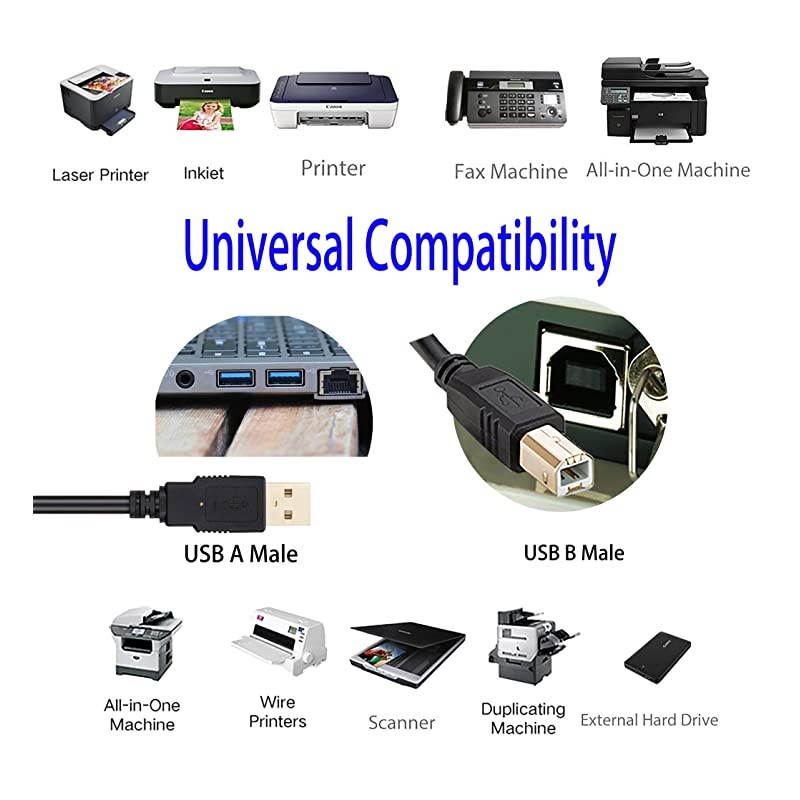 VeriMark USB Fingerprint Key Reader - Windows Hello, FIDO U2F, Anti-Spoofing (K67977WW),Black