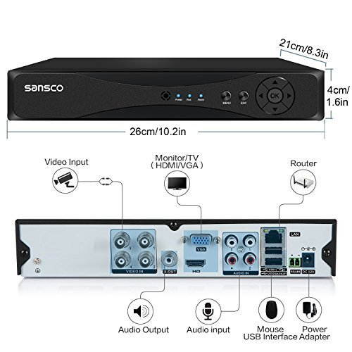 SANSCO Security Camera System with 1080P 4-Channel DVR, 4 Bullet Cameras (All HD 1080p 2MP), and 1TB Internal Hard Drive Disk - All-in-One Surveillance Cameras Kit