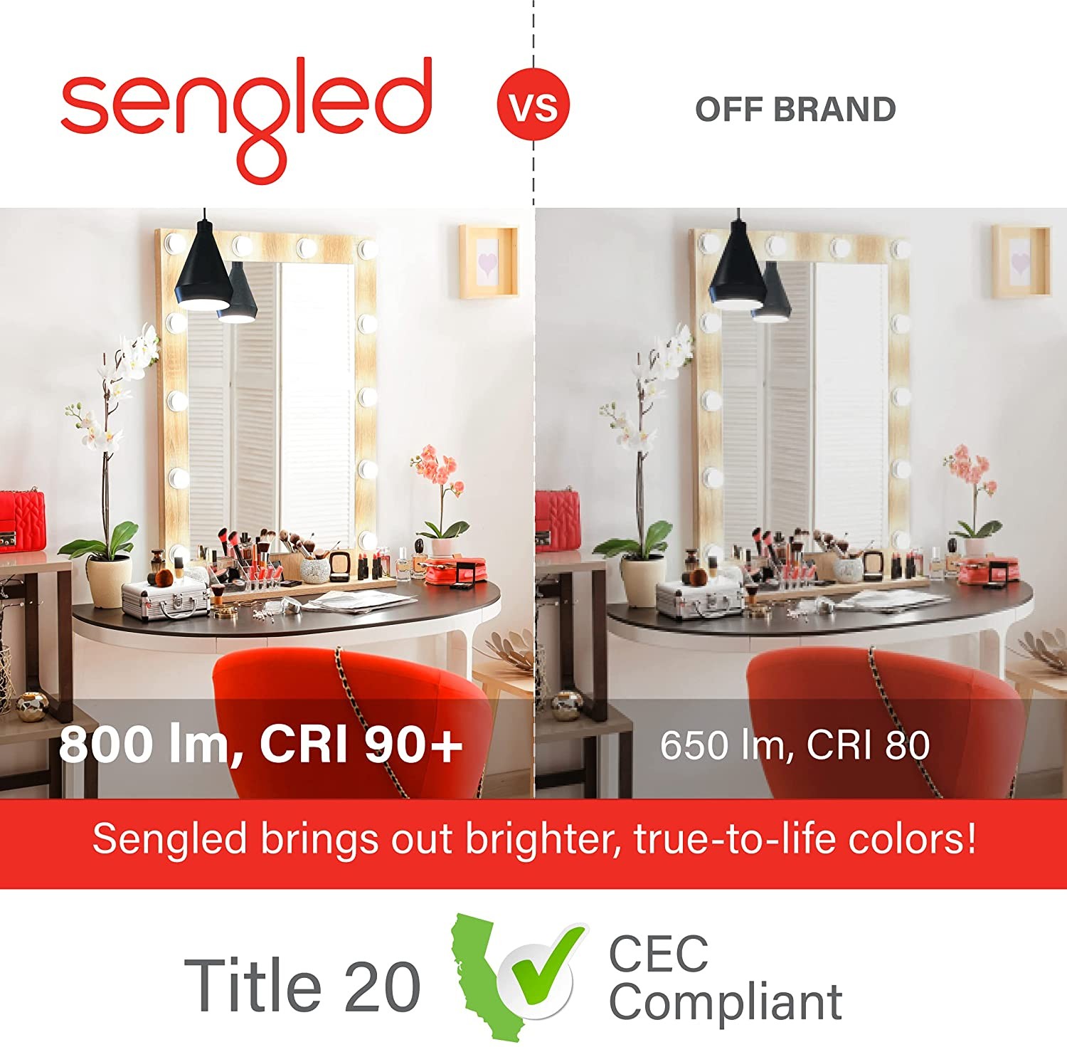 Smart Light Bulb, Bluetooth Mesh Smart Bulb That Works with Alexa Only, Standard A19, Dimmable Daylight 5000K, E26 60W Equivalent 800LM, 4 Pack &ndash; A Certified for Humans Device