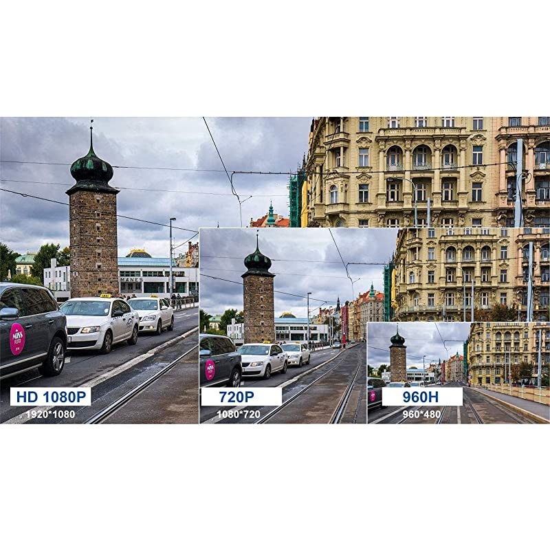 2MP Analog CCTV Camera HD 1080P 4in1 TVIAHDCVICVBS Dome Security Camera 2812mm Varifocal Wide Viewing Angle Weatherproof indoor outdoor Eyeball Camera for Home Video Surveillance Grey