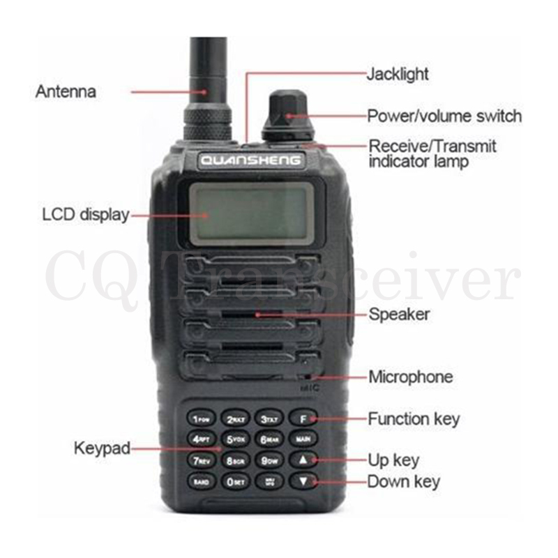 KNB-47L KNB-48L Li-ion Battery For Kenwood NX-200 NX-300 TK-5320 Portable Radio