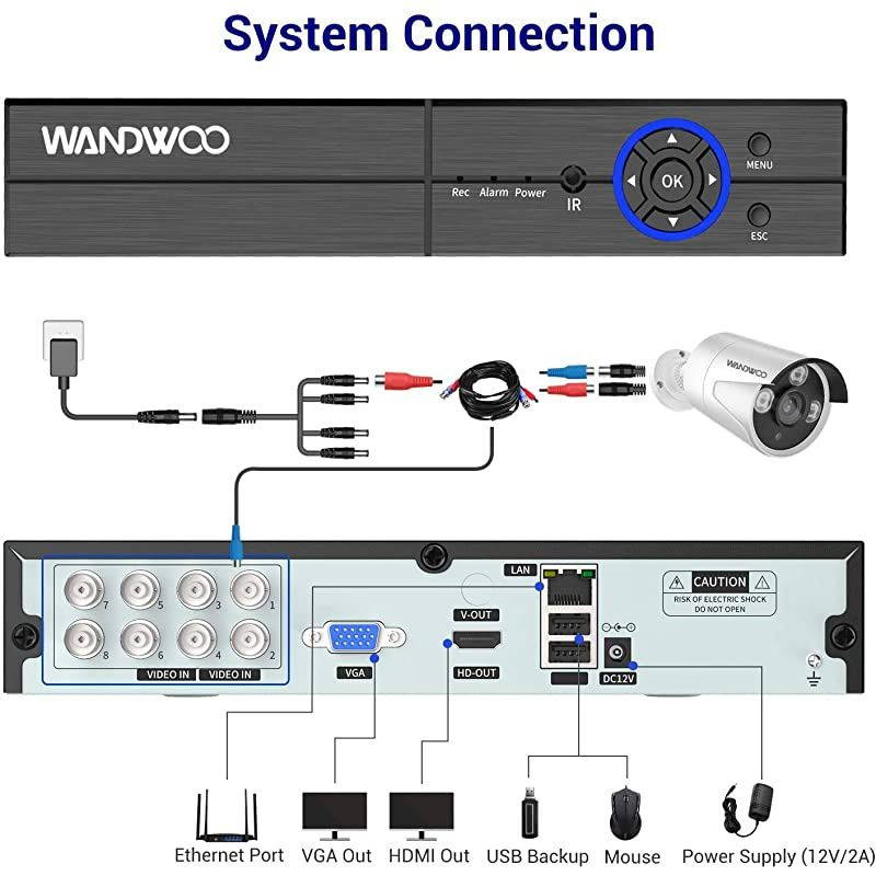 5MP 2TB] Wired Security Camera System, 8CH 5MP Super HD DVR Surveillance Systems 8PCS Full HD Indoor Outdoor Home Cameras with Night Vision Motion Detection