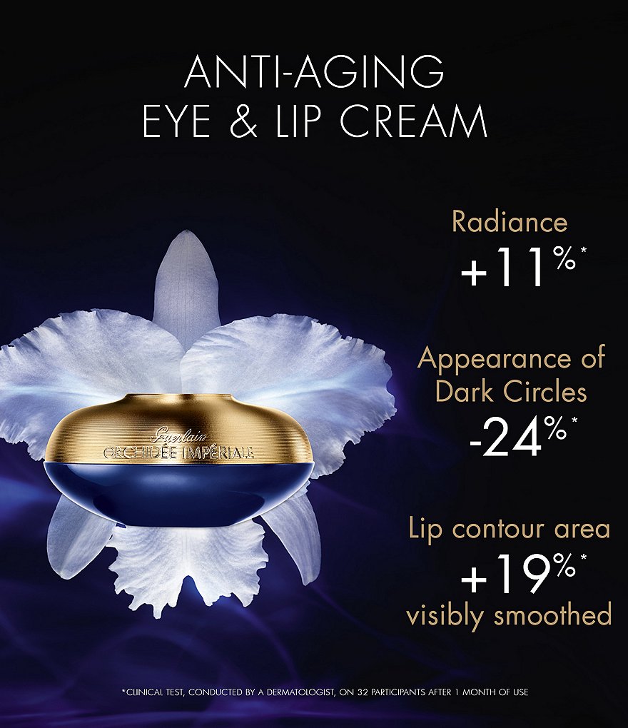 Guerlain Orchidee Imperiale Anti-Aging Premium Trilogy Set