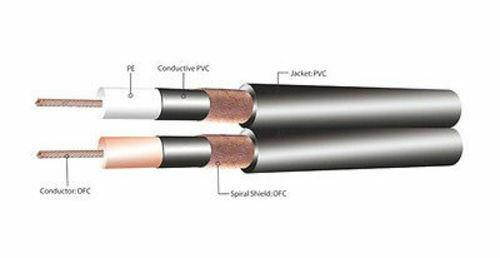 6ft Kirlin 1/4" TS Mono Male Plug to Dual 1/4" TS Mono Male Noise-Free Y-Cable