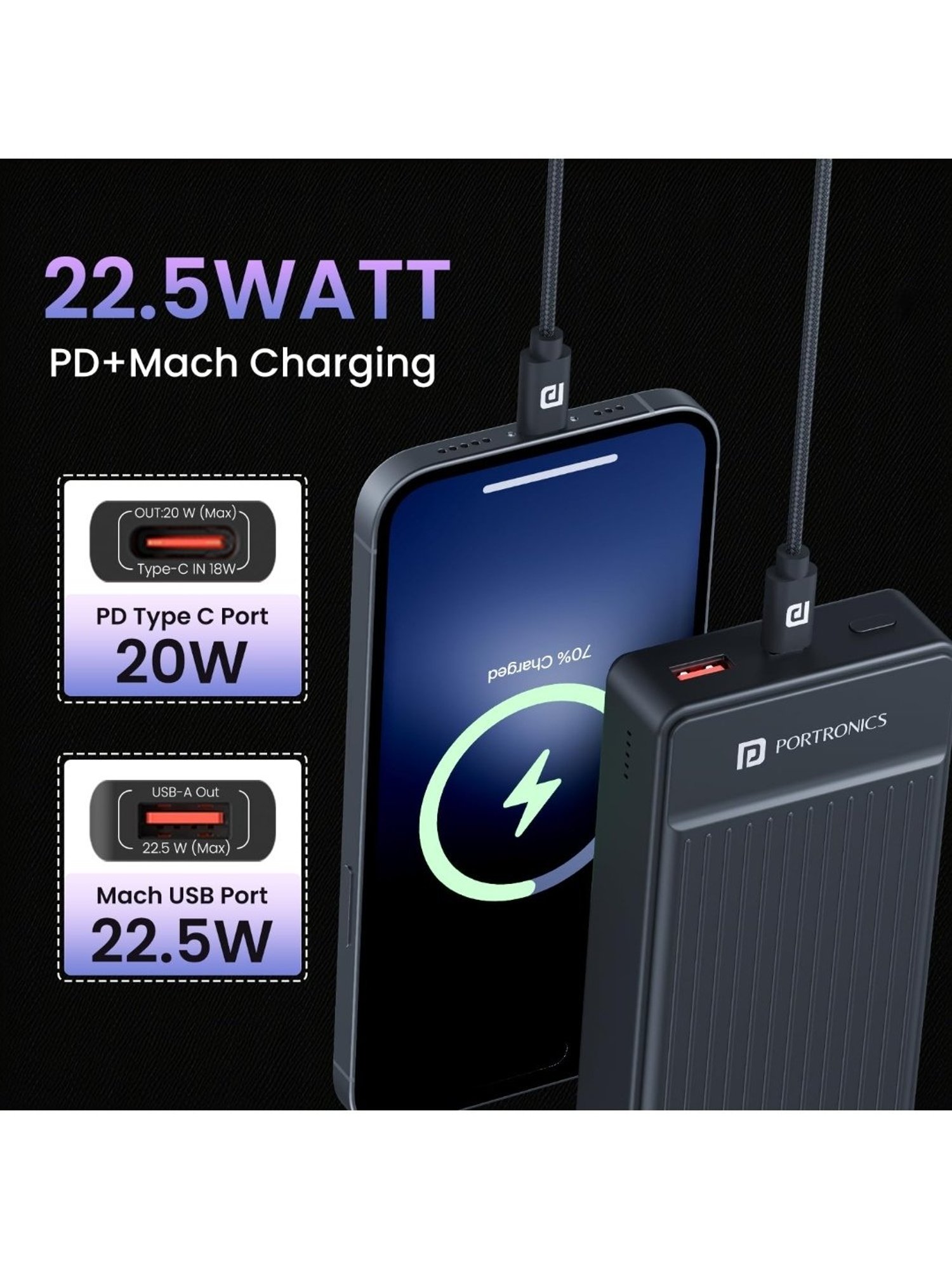 Portronics Luxcell B 20K Advanced 20000 mAh Power Bank with 22.5W Max Output (Black)