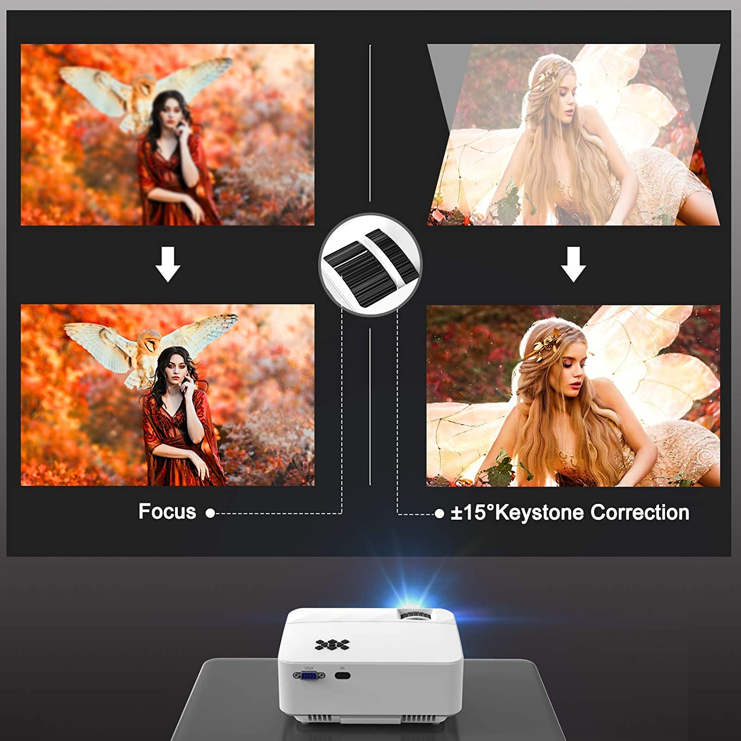 WiFi Projector,TOPVISION 6500L Outdoor Portable Projector,240" Display Full HD 1080P Home Theater Movie Projector,Wireless Smart Connection Compatible with iPhone/Android/TV Stick/USB/HDMI/VGA/AV/SD.