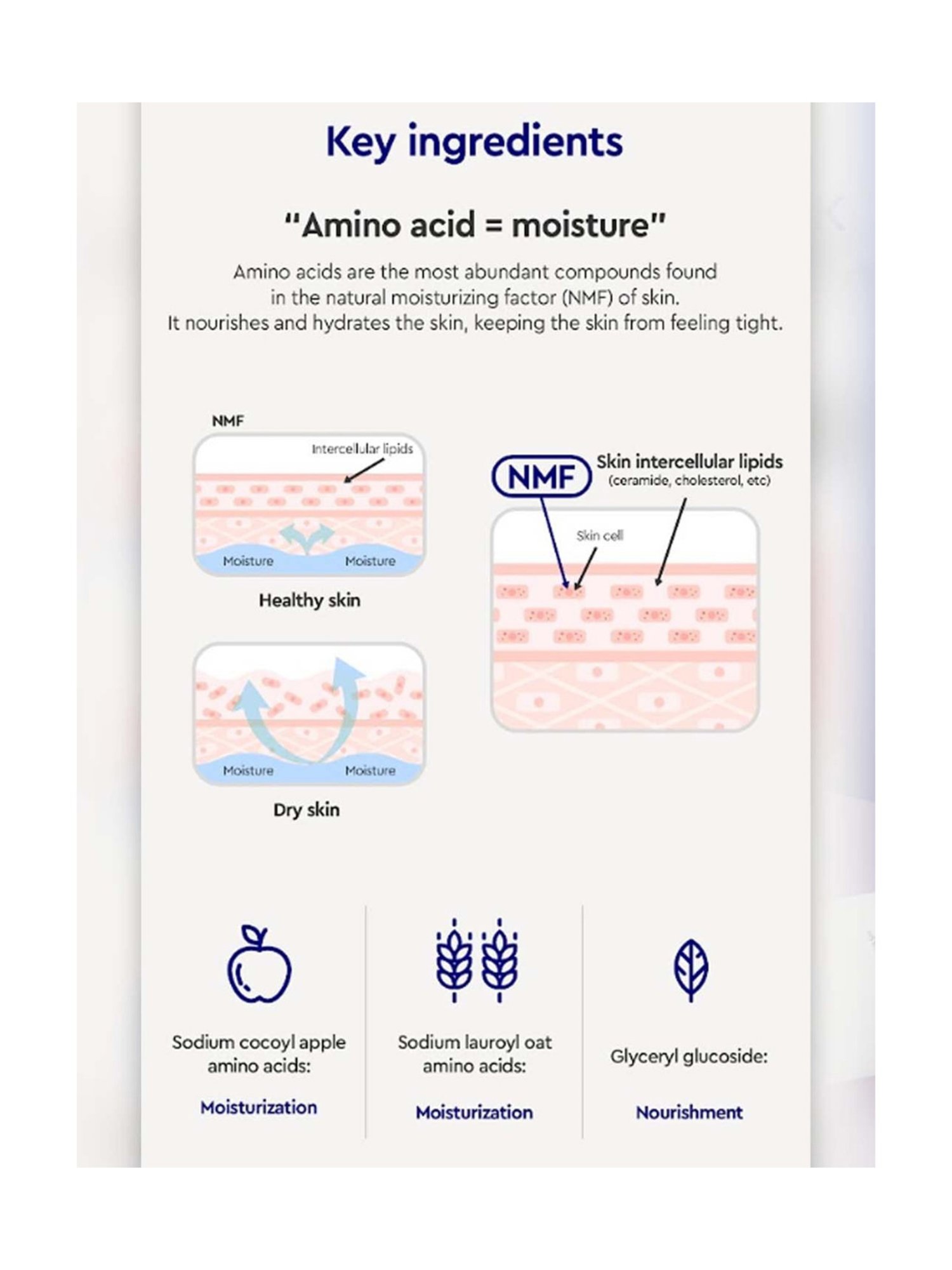 Dewytree Hi Amino All Cleansing Milk - 200 ml