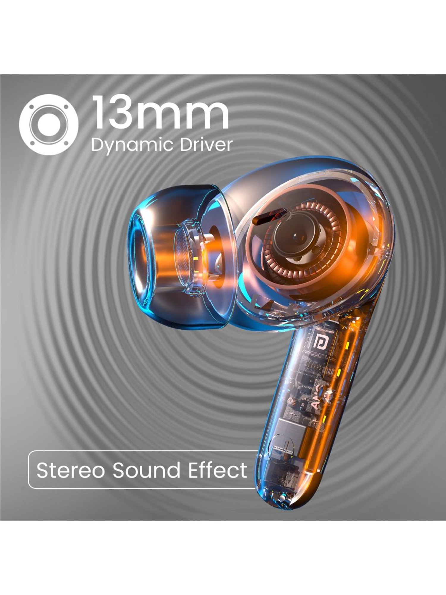 Portronics Harmonics Twins 28 in Ear Earbuds with ANC & 50Hrs Playback (White, True Wireless)