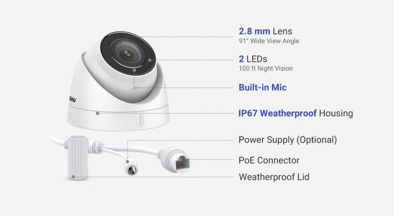 ANNKE 5MP PoE IP Security Camera System with 100 ft Color Night Vision Mic Remote Access Smart Motion Alerts IP67 Weatherproof for Outdoor Indoor CCTV Surveillance--1TB