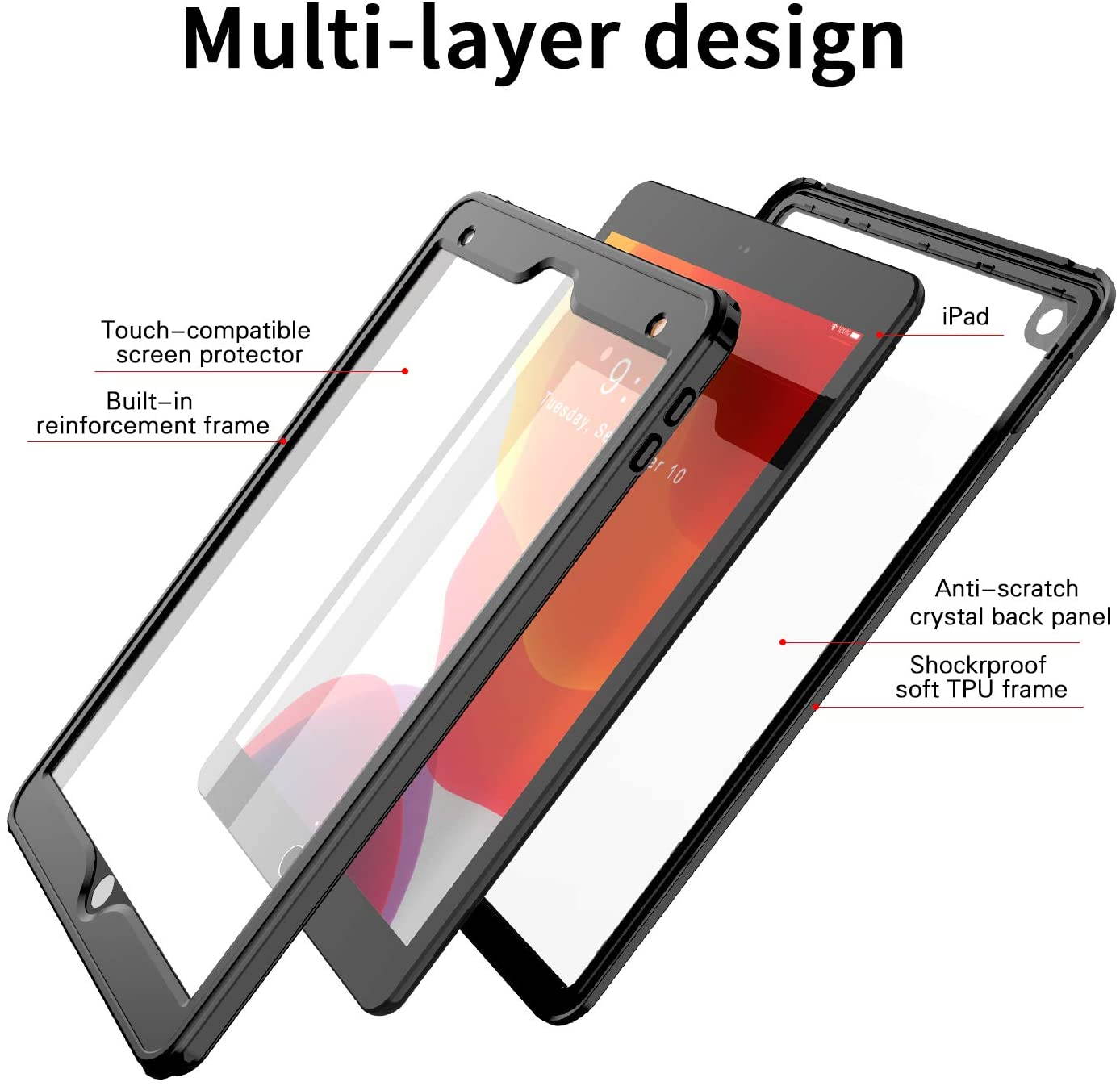 Waterproof Protective Case with Built-in Screen Protector ShockAbsorbing Bumper Dustproof Submersible FullBody Case for iPad 10.2