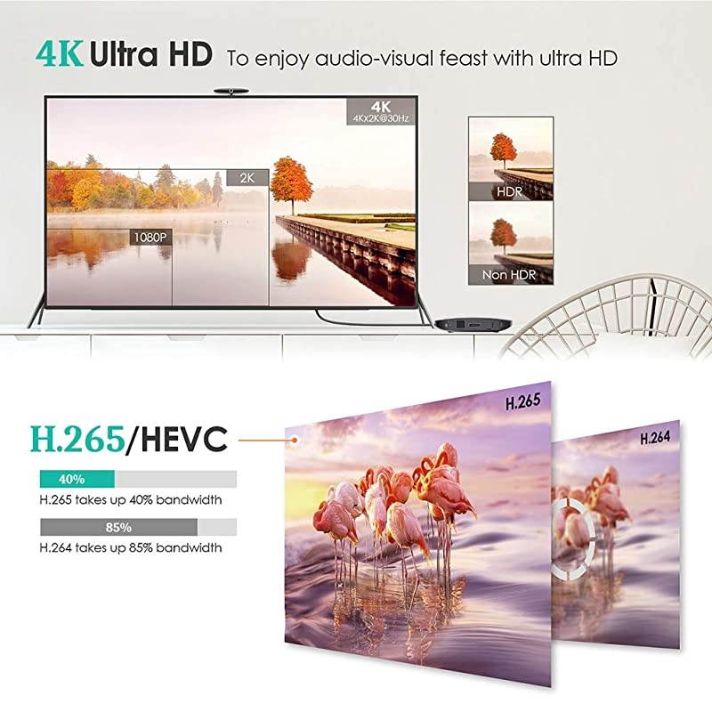 10.0 TV Box, X88 Pro 10 Box 4GB RAM 32GB ROM RK3318 Quad-Core Support 2.4G/5.8G Dual WiFi Bluetooth 4.0 Ethernet LNA 3D 4K