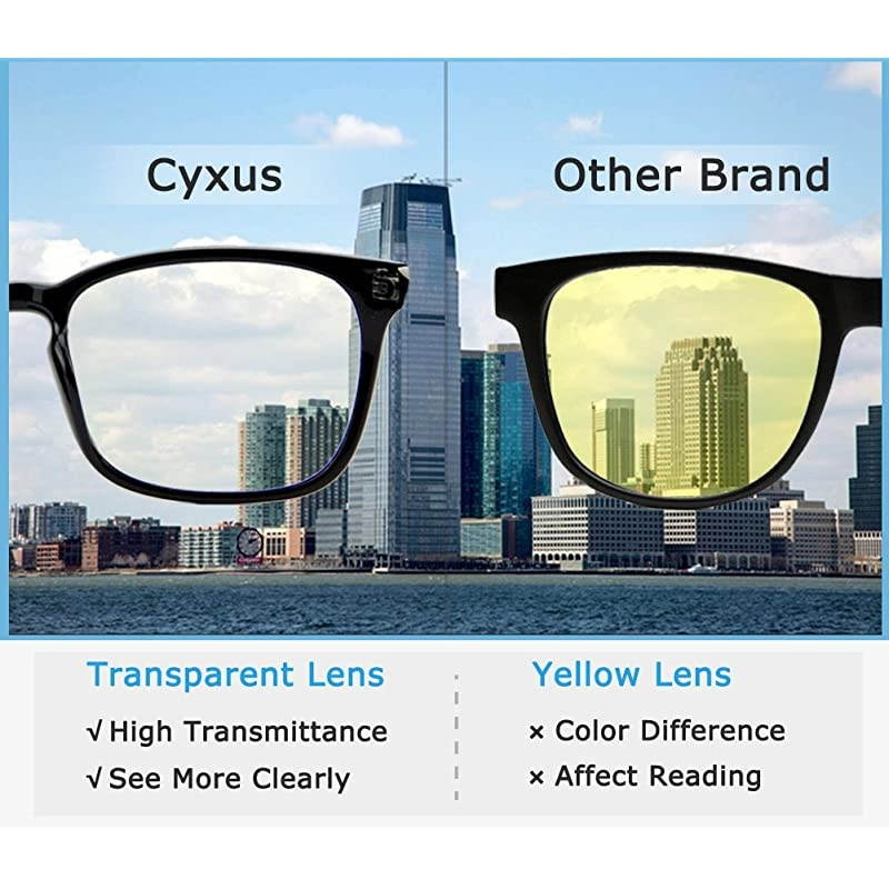 Blue Light Blocking Computer Glasses Retro Clear Lens Eyeglasses Frame