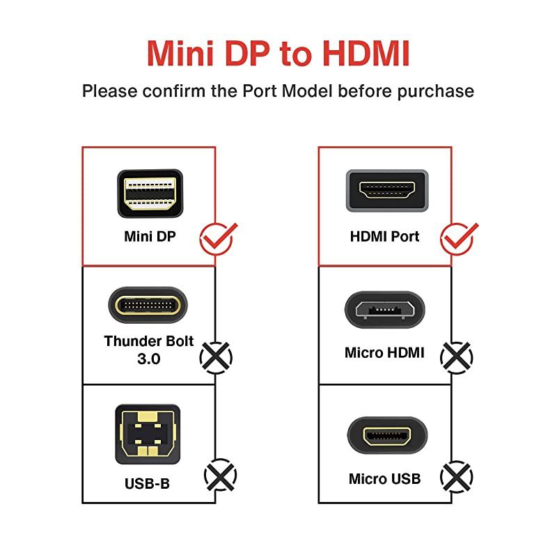 HDMI to VGA 5 Pack  GoldPlated HDMI to VGA Adapter Male to Female for Computer Desktop Laptop PC Monitor Projector HDTV Chromebook Raspberry Pi Roku Xbox and More Black