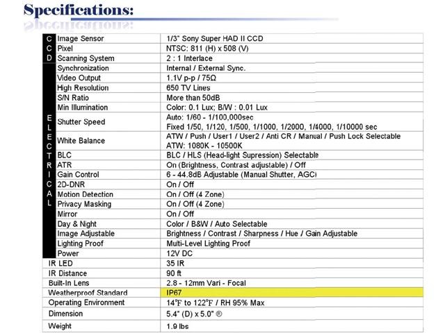 650TV Lines 2.8 ~ 12mm Vari-Focal Lens 42IR Weatherproof Color Infrared Dome Camera ( White, 12V DC )