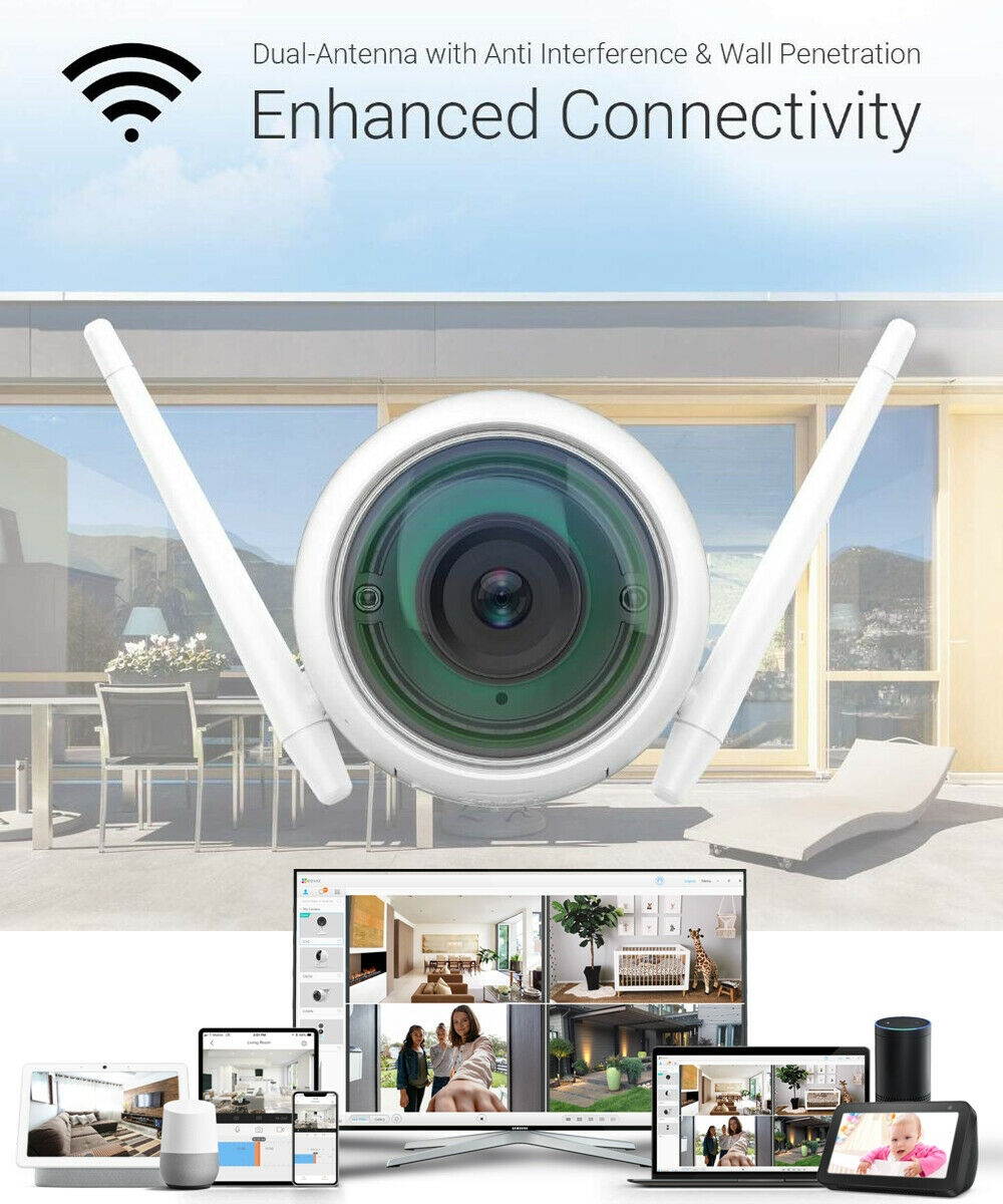 2x   1080p Outdoor WiFi Camera Weatherproof Smart Motion Detection C3WN