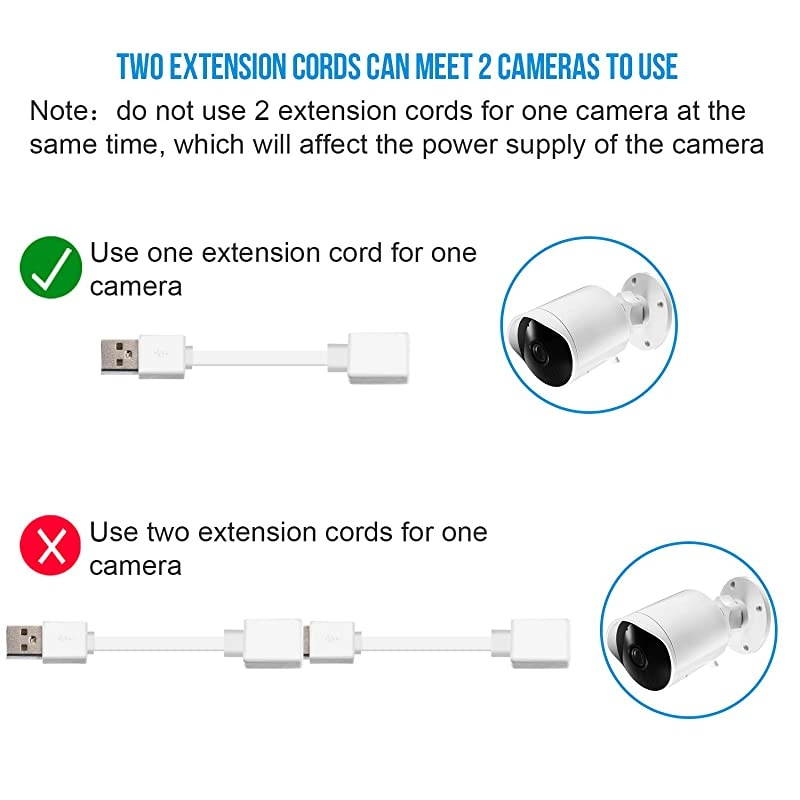10 Feet Power Extension Cable Compatible with YI Outdoor Security Camera Blink Cam Wyze Cam Nest Cam Zmodo Cam Cloud Cam AMale to AFemale Extender Cord Flat Power Cable 2 Pack