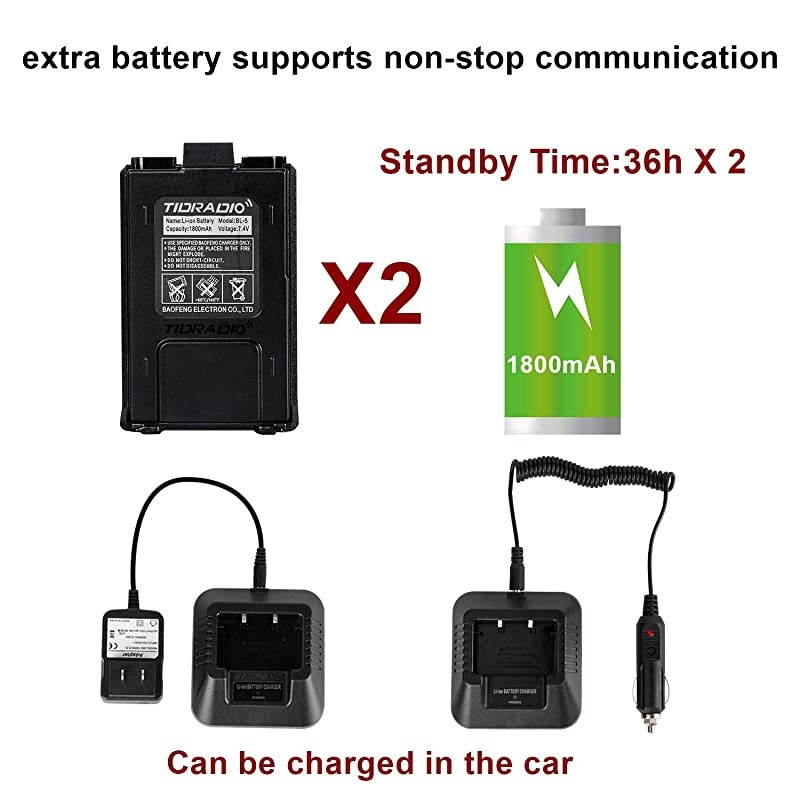 UV-5R Ham Radio Handheld Walkie Talkies with Double Battery Earpiece Hand Mic and Programming Cable Full Kit