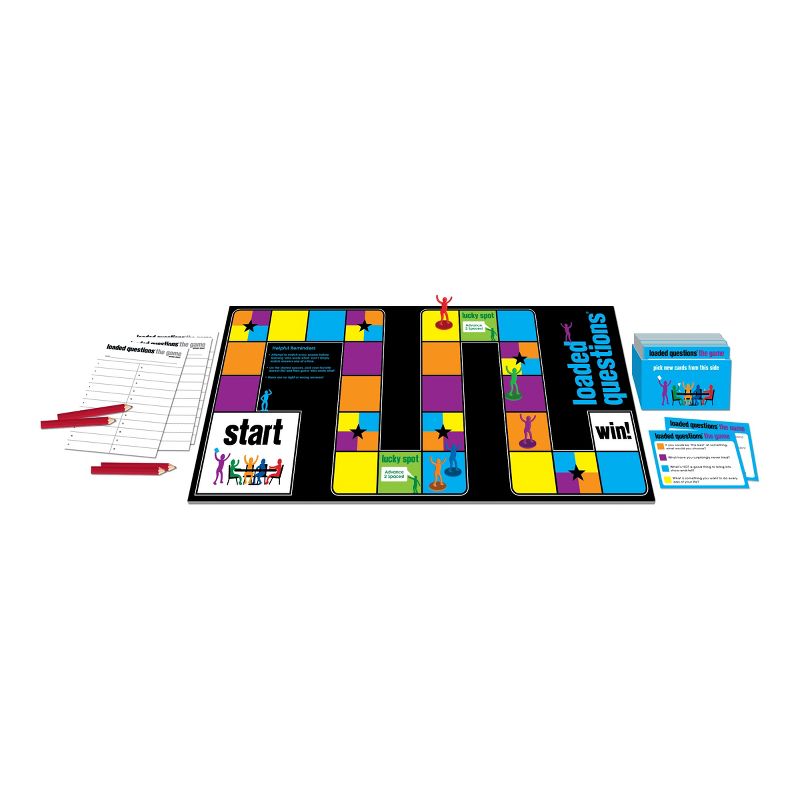 All Things Equal Loaded Questions Board Game